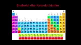 001 Simbolet dhe formulat kimike [upl. by Catie]