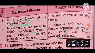 difference between unisexual and bisexual flower class 1031 January 2023 [upl. by Udale310]