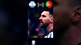 Argentina vs Portugal match winner recharge Indiancopa America final match [upl. by Zechariah]