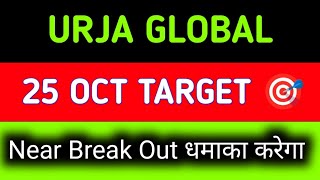 urja global share news today  urja global share news [upl. by Analart]