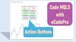 Action Button In MQL5  Tao Nut Bam Vao Lenh Thoat Lenh  eCodePro [upl. by Hpotsirhc]