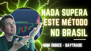 DAYTRADE DESCOMPLICADO E LUCRATIVO NO MINI ÍNDICE scalp [upl. by Kirch]