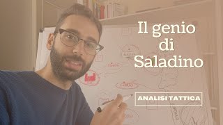 Hattin 1187 il genio militare di Saladino in azione Analisi Tattica [upl. by Einhoj]