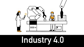 Industry 40 Explained in 4 minutes [upl. by Sacttler]