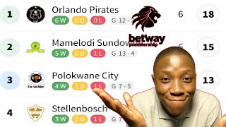 BETWAY PREMIERSHIP TABLE UPDATED Orlando Pirtates Sundowns Chiefs Stellies [upl. by Tharp]