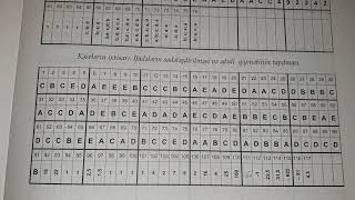 DİM Riyaziyyat test toplusu cavabları [upl. by Faunie460]