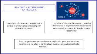 REALISMO Y ANTIRREALISMO EN FILOSOFIA [upl. by Kcinnay]