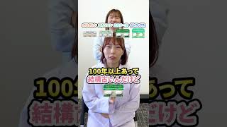 【薬剤師が挑戦】『ロキソニン』『カロナール』『ボルタレン』『セレコックス』どれが１番新しい？ クイズ 発売順 解熱鎮痛剤 [upl. by Nicolina]