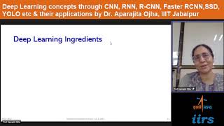 Deep Learning concepts through CNN RNN R CNN Faster RCNNSSD YOLO etc amp their applications [upl. by Hyacintha]