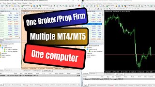 One BrokerProp Firm  Multiple MT4MT5 Platforms  One Computer  Forex Trading [upl. by Ynohtona839]