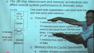 CS224 Computer Organization Lecture 38 [upl. by Georgette]