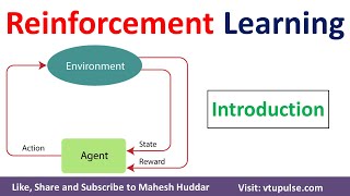 Introduction to Reinforcement Learning  Scope of Reinforcement Learning by Mahesh Huddar [upl. by Ydnor]