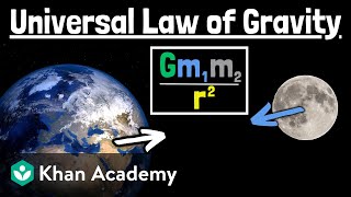 Newtons law of gravitation  Physics  Khan Academy [upl. by Lupe178]