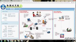 Tutorial Absensi Online Data Kehadiran Guru dan Tenaga Kependidikan [upl. by Henryson499]