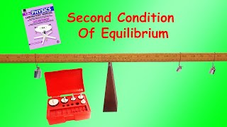 To Verify The Second Condition Of Equilibrium Practical [upl. by Nelra629]