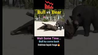 Bear market end soon Bull Run coming StockMarket [upl. by Rockey]