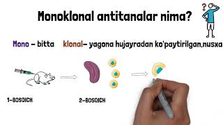 MONOKLONAL ANTITANALAR [upl. by Nations603]