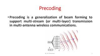 Precoding in Wireless Communication [upl. by Patrice]