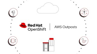 Red Hat OpenShift on AWS Outposts [upl. by Dumm]