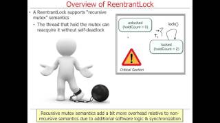 Java ReentrantLock parts 13 [upl. by Hgielah]