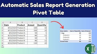 Master Excel PivotTables Create a Monthly Sales Report with Ease  StepbyStep Tutorial [upl. by Aidroc]