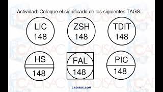 Curso diagramas DTI 3 Símbolos de instrumentos y funciones [upl. by Maggio765]