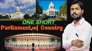 Parliament name of country countries  Desho ki sansad ka naam  All Parliament name Trick [upl. by Berl]