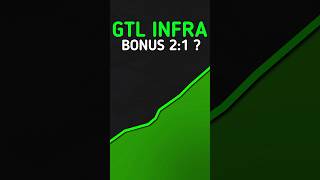 GTL Infra Share Latest News  gtl infra share latest update  gtl infra share latest news today [upl. by Bab]