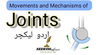 Joints Movement amp MechanismAngularmomentCircumductionRotationAdjunct amp Conjunct Rotation [upl. by Linehan]