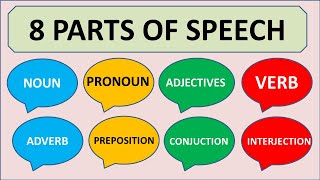 Parts of speech  Learn Parts of speech for kids  Kids Scholar [upl. by Akihc]