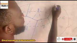 THIESSEN POLYGON METHOD  6 7 AND 8 RAIN GAUGES EXAMPLES [upl. by Adihahs]