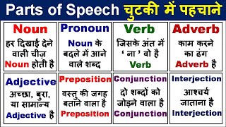 Parts of speech पहचाने आसानी से All Parts of speech in English Grammar Parts of speech in Hindi [upl. by Yeltnerb]