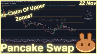 Pancake Swap CAKE Possible 22x on Spot [upl. by Nehttam574]