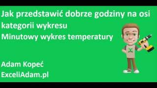 Excel  Jak przedstawić dobrze godziny na osi wykresu minutowy wykres temperatury  widzowie 105 [upl. by Akisej516]