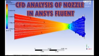 ANSYS Fluent Tutorial  CFD Nozzle Simulation [upl. by Wystand469]