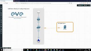 TFTP server Docker Demo for eveng Pro [upl. by Luanne152]