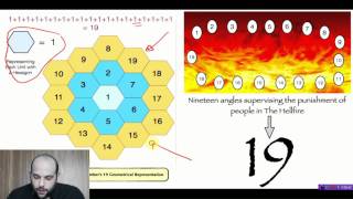 The Law of Energy Density from The Sign in 19 [upl. by Harwell]