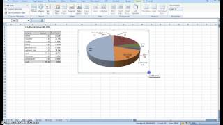 Creating Pie Chart and AddingFormatting Data Labels Excel [upl. by Lon]