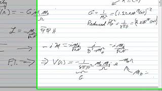 General Relativity as a Quantum Field Theory01Constructing GR 1 [upl. by Snyder]