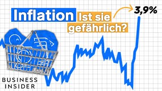 Inflation erklärt Diese Faktoren beeinflussen die Inflationsrate [upl. by Kinata]