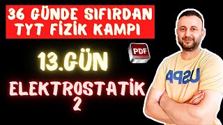 13GÜN  ELEKTROSTATİK2  Elektroskop ve Faraday Kafesi Deney  36 Günde Sıfırdan TYT Fizik Kampı [upl. by Yovonnda]