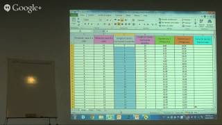 Estrategias para resolver problemas matemáticos [upl. by Anibor]