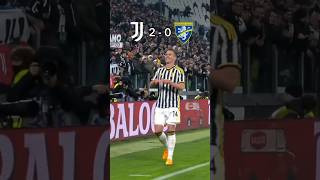 Juve 40 Frosinone Coppa Italia  Every Goal🔥 [upl. by Armando]