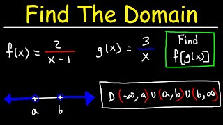 How To Find The Domain of a Composite Function  Precalculus [upl. by Lorie305]