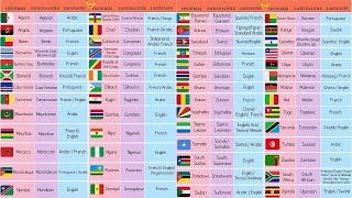 List of African Countries with African Languages African Flags and Nationalities [upl. by Ahmad138]