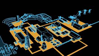 Mining Industry  The Future is Automation [upl. by Larret154]