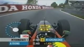 F1 2002 MinardiAsiatech PS02 Onboard Engine Sounds [upl. by Sehguh]