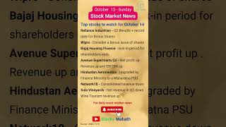 Top Stocks to Buy for October 14 📊  MustWatch Market Updatequot [upl. by Avad]