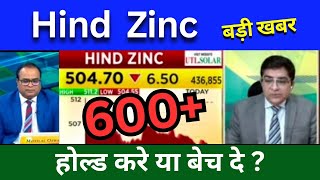 Hindustan Zinc share latest news today Hindustan Zinc share news today Target analysis [upl. by Glialentn]