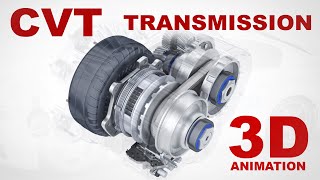 CVT Transmission  how does it work 3d animation [upl. by Sholem162]